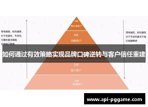 如何通过有效策略实现品牌口碑逆转与客户信任重建
