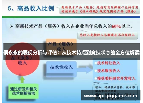 侯永永的表现分析与评估：从技术特点到竞技状态的全方位解读