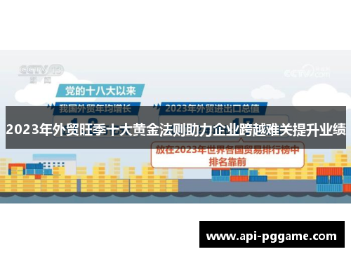 2023年外贸旺季十大黄金法则助力企业跨越难关提升业绩