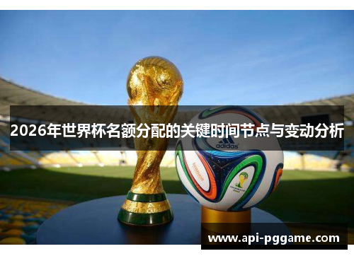 2026年世界杯名额分配的关键时间节点与变动分析