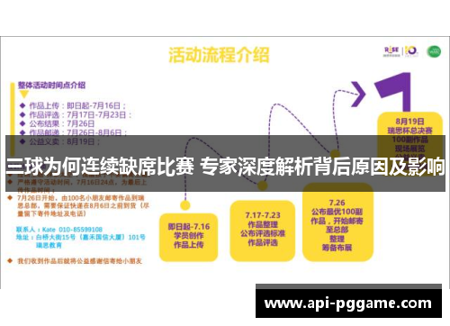三球为何连续缺席比赛 专家深度解析背后原因及影响