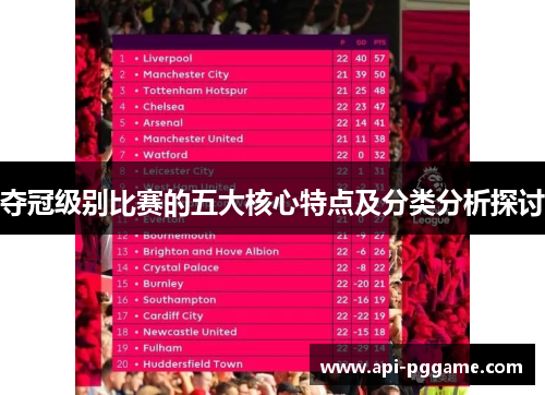 夺冠级别比赛的五大核心特点及分类分析探讨