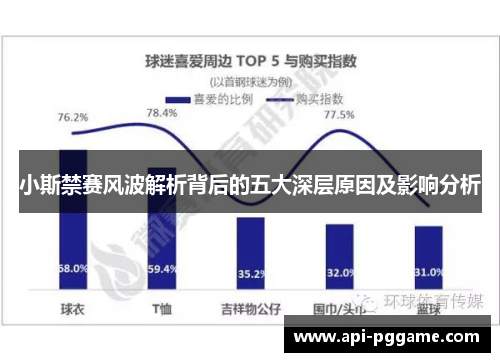 小斯禁赛风波解析背后的五大深层原因及影响分析