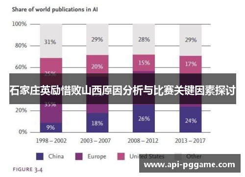 石家庄英励惜败山西原因分析与比赛关键因素探讨