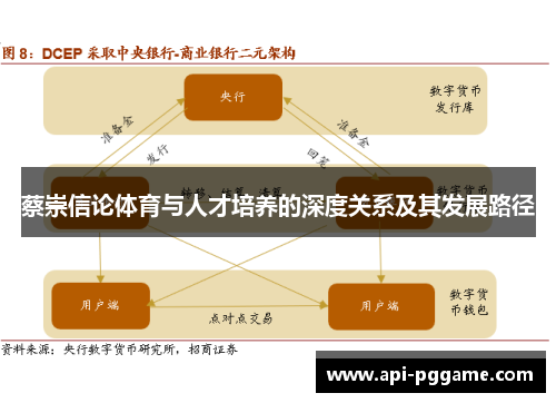 蔡崇信论体育与人才培养的深度关系及其发展路径