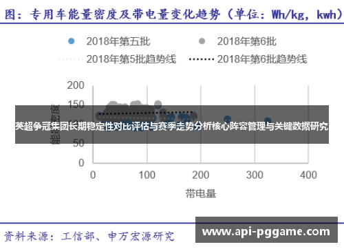 英超争冠集团长期稳定性对比评估与赛季走势分析核心阵容管理与关键数据研究